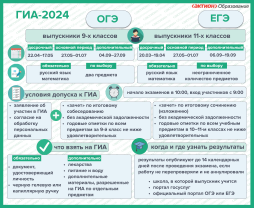 Государственная итоговая аттестация - 2024 (информационный плакат)